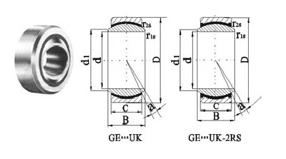 GE...UK